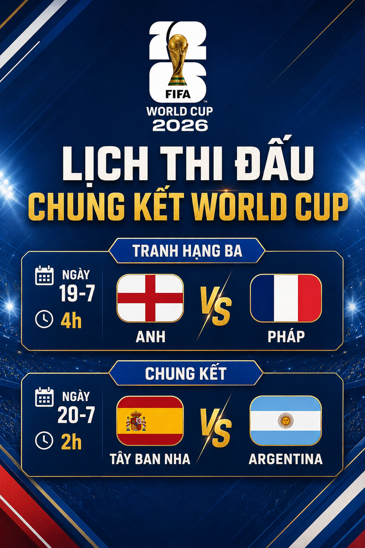 lịch thị đấu mới nhất kèo nhà cái 5 update